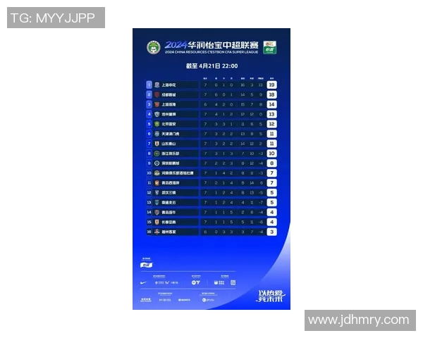 武汉网球队在钻石联赛中以90分稳居积分榜首位展现强劲实力